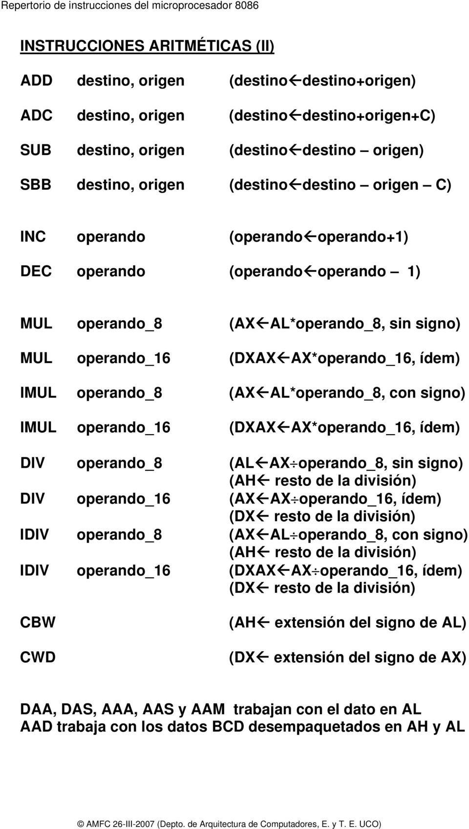 AL*operando_8, con signo) IMUL operando_16 (DXAX AX*operando_16, ídem) DIV operando_8 (AL AX operando_8, sin signo) (AH resto de la división) DIV operando_16 (AX AX operando_16, ídem) (DX resto de la