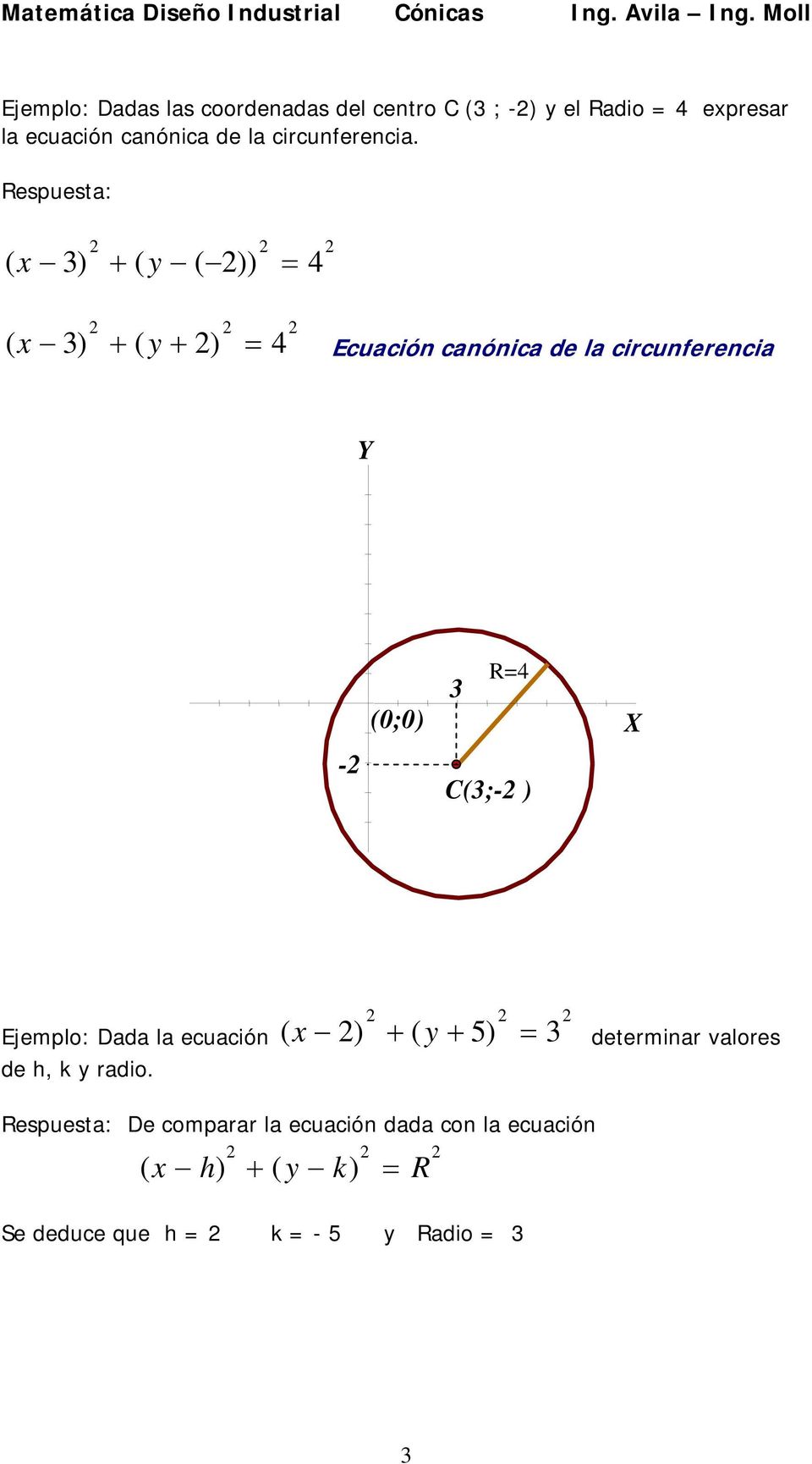 Respuest: ( 3) + ( y ( )) ( 3) + ( y + ) Euión nóni de l irunfereni (0;0) 3 R - C(3;- ) Ejemplo: