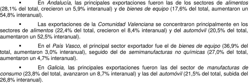 Las exportaciones de la Comunidad Valenciana se concentraron principalmente en los sectores de alimentos (22,4% del total, crecieron el 8,4% interanual) y del automóvil (20,5% del total, aumentaron