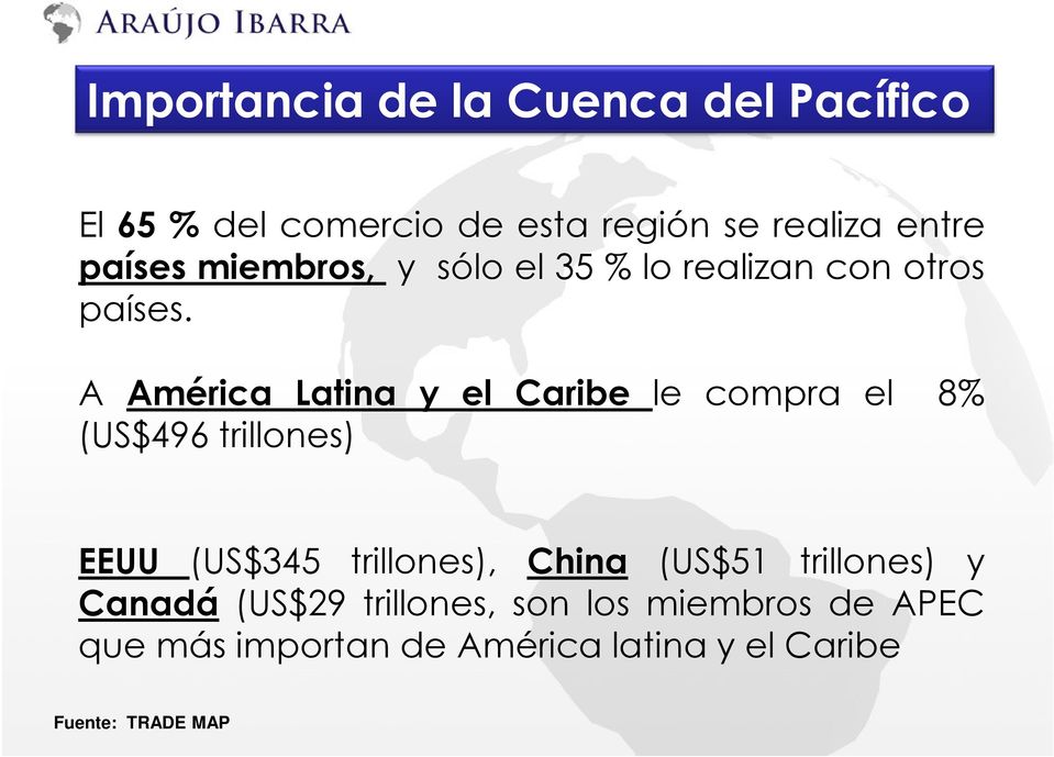 A América Latina y el Caribe le compra el 8% (US$496 trillones) EEUU (US$345 trillones), China