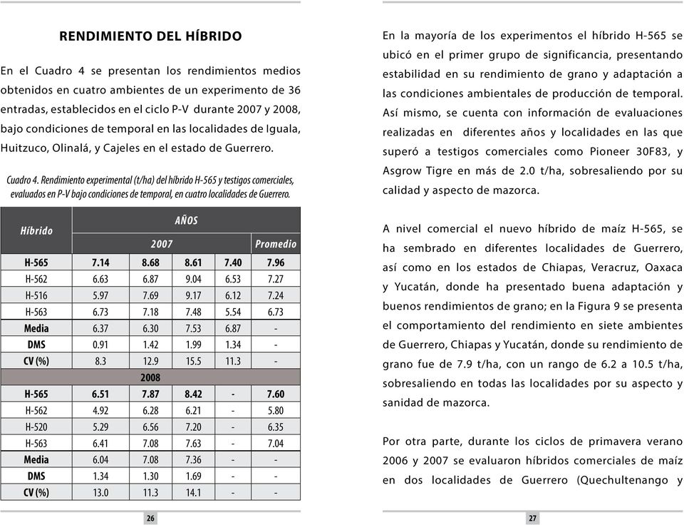Rendimiento experimental (t/ha) del híbrido H-565 y testigos comerciales, evaluados en P-V bajo condiciones de temporal, en cuatro localidades de Guerrero. Híbrido AÑOS 2007 Promedio H-565 7.14 8.