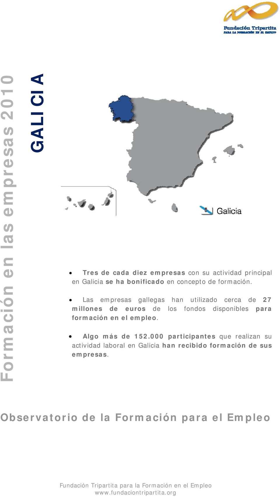 Las empresas gallegas han utilizado cerca de 27 millones de euros de los fondos disponibles para formación en el empleo.