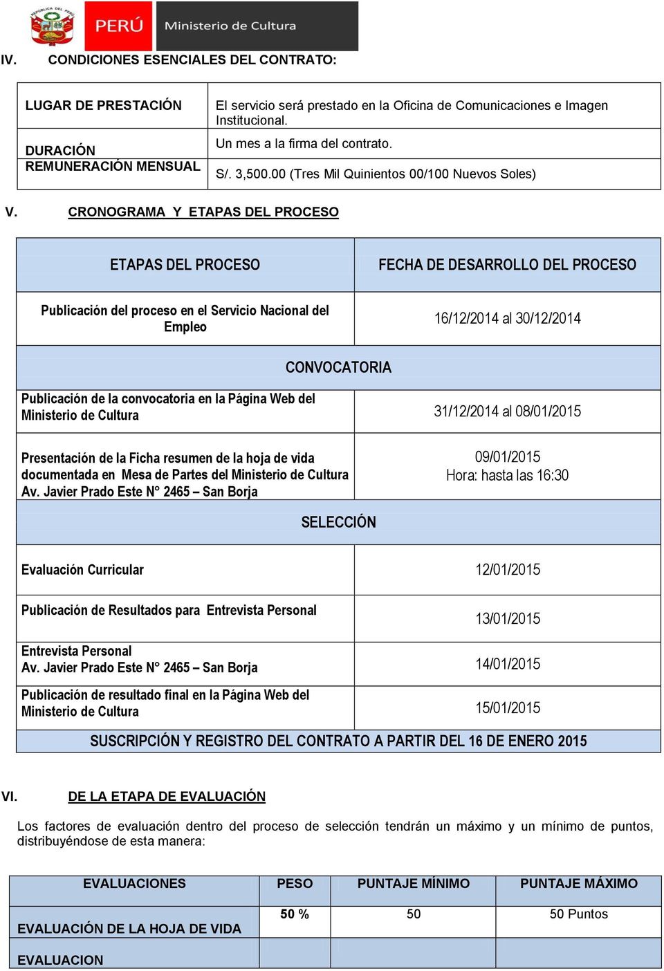 CRONOGRAMA Y ETAPAS DEL PROCESO ETAPAS DEL PROCESO FECHA DE DESARROLLO DEL PROCESO Publicación del proceso en el Servicio Nacional del Empleo 16/12/2014 al 30/12/2014 CONVOCATORIA Publicación de la