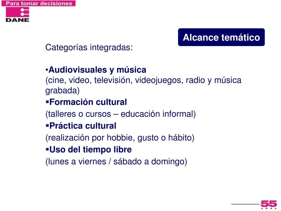 (talleres o cursos educación informal) Práctica cultural (realización por