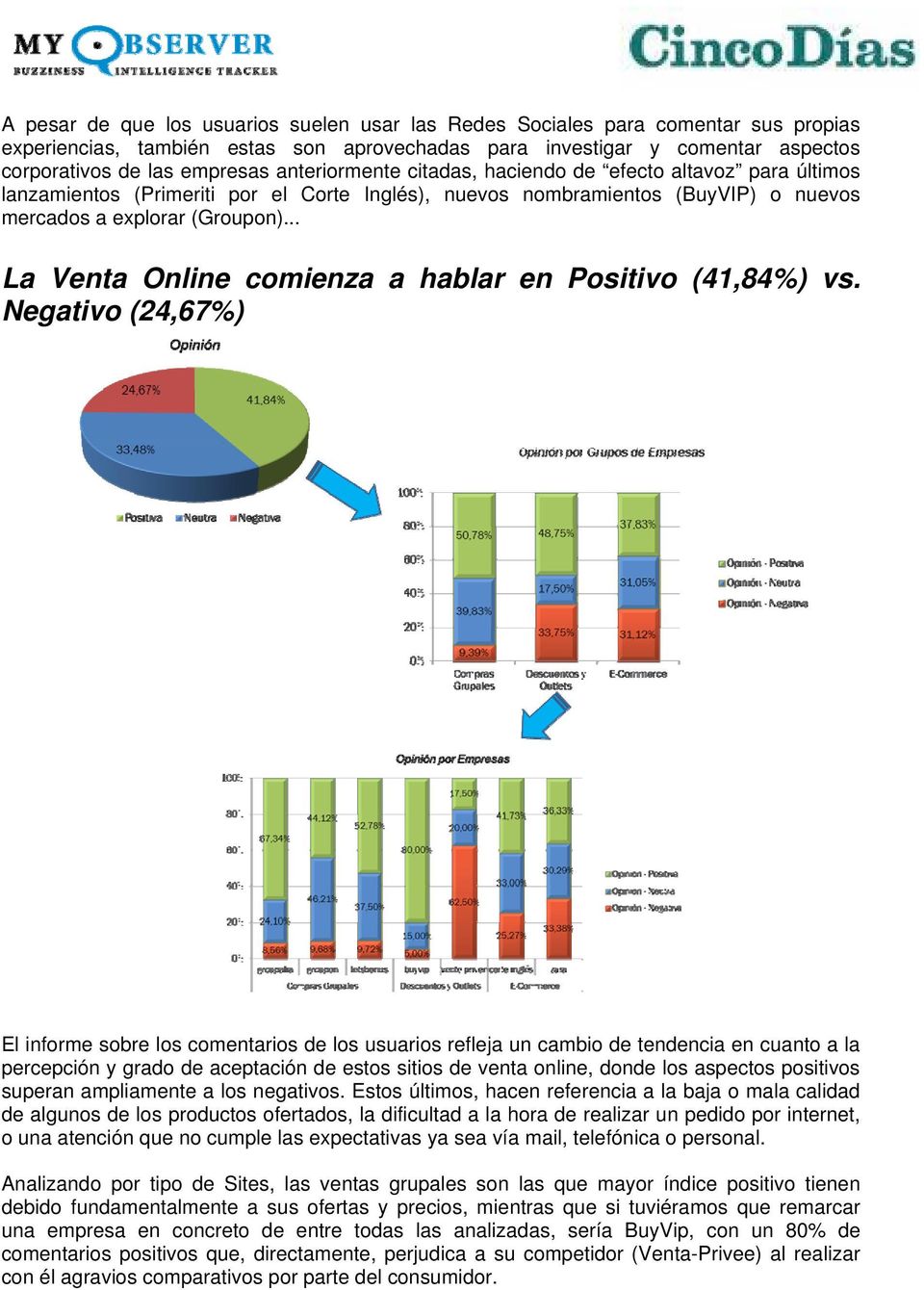 .. La Venta Online comienza a hablar en Positivo (41,84%) vs.
