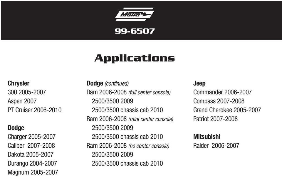 cab 2010 Ram 2006-2008 (mini center console) 2500/3500 2009 2500/3500 chassis cab 2010 Ram 2006-2008 (no center console) 2500/3500