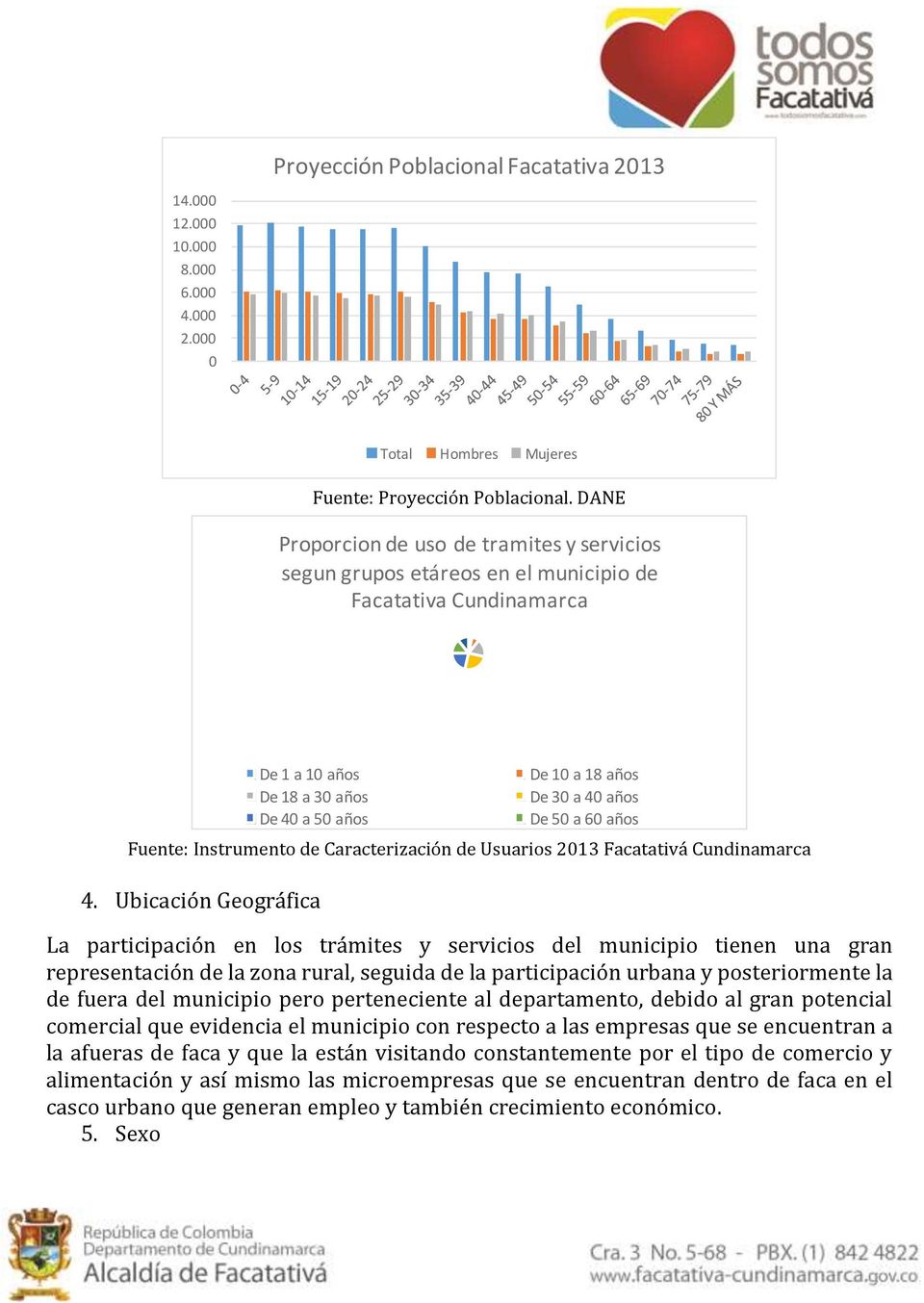 Fuente: Instrumento de Caracterización de Usuarios 2013 Facatativá Cundinamarca 4.