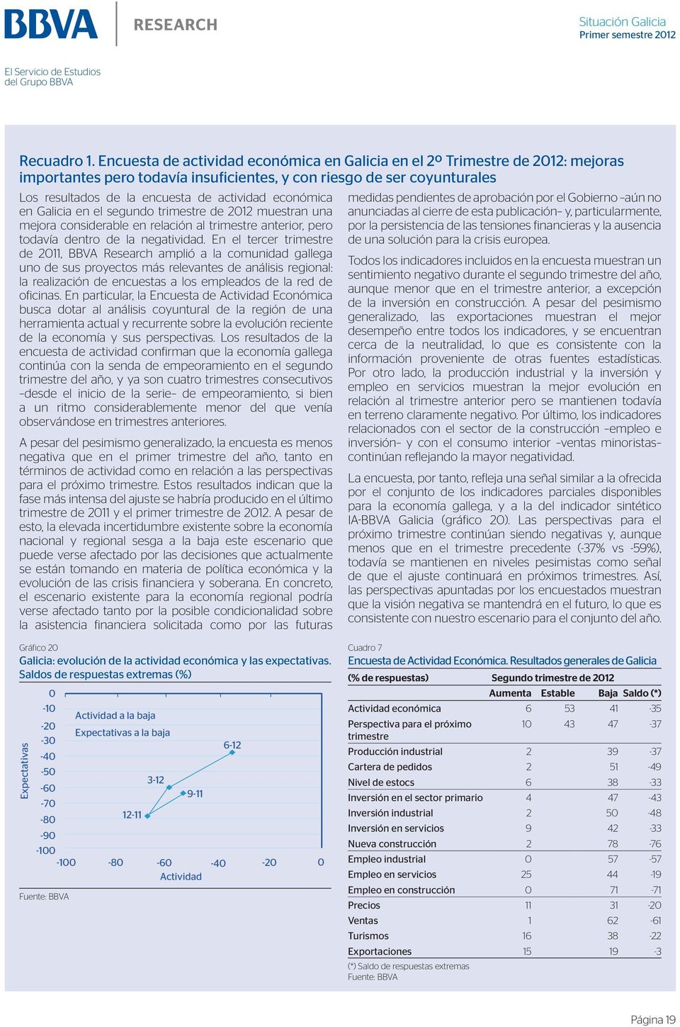 económica en Galicia en el segundo trimestre de 2012 muestran una mejora considerable en relación al trimestre anterior, pero todavía dentro de la negatividad.