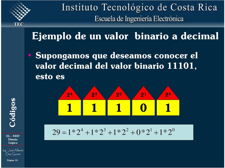 binario 11101, esto es 2 4 2 3 2 2 2 1 2 0 1 1 1 0