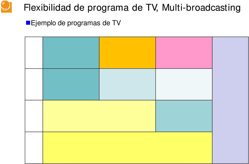 Multi-broadcasting