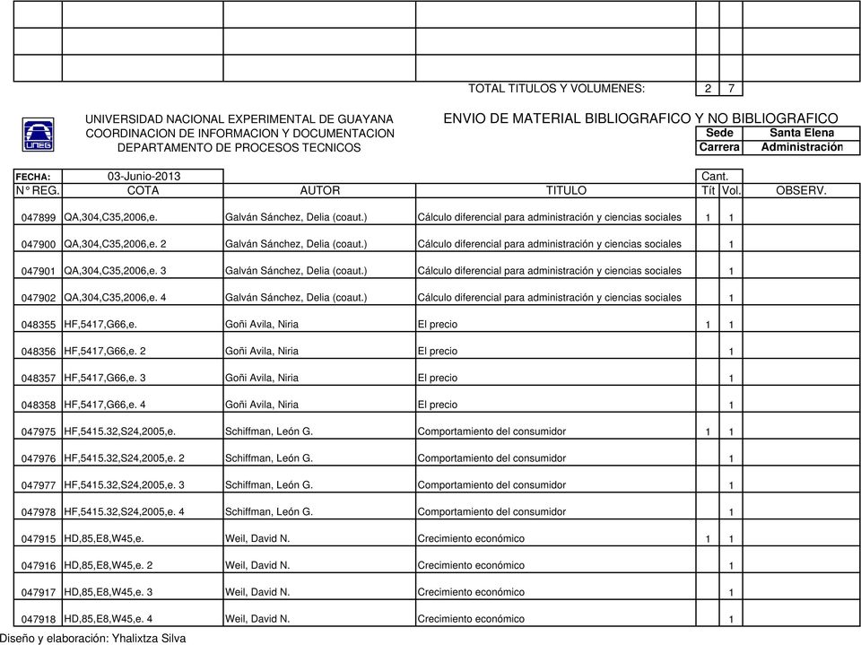 ) Cálculo diferencial para administración y ciencias sociales 1 047901 QA,304,C35,2006,e. 3 Galván Sánchez, Delia (coaut.