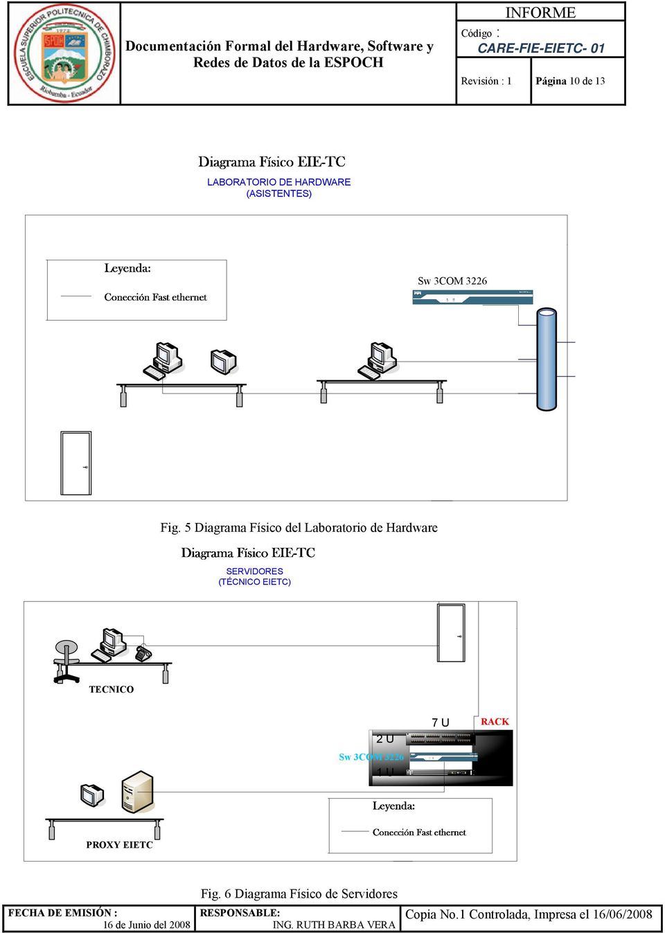 5 Diagrama Físico del Laboratorio de Hardware SERVIDORES (TÉCNICO