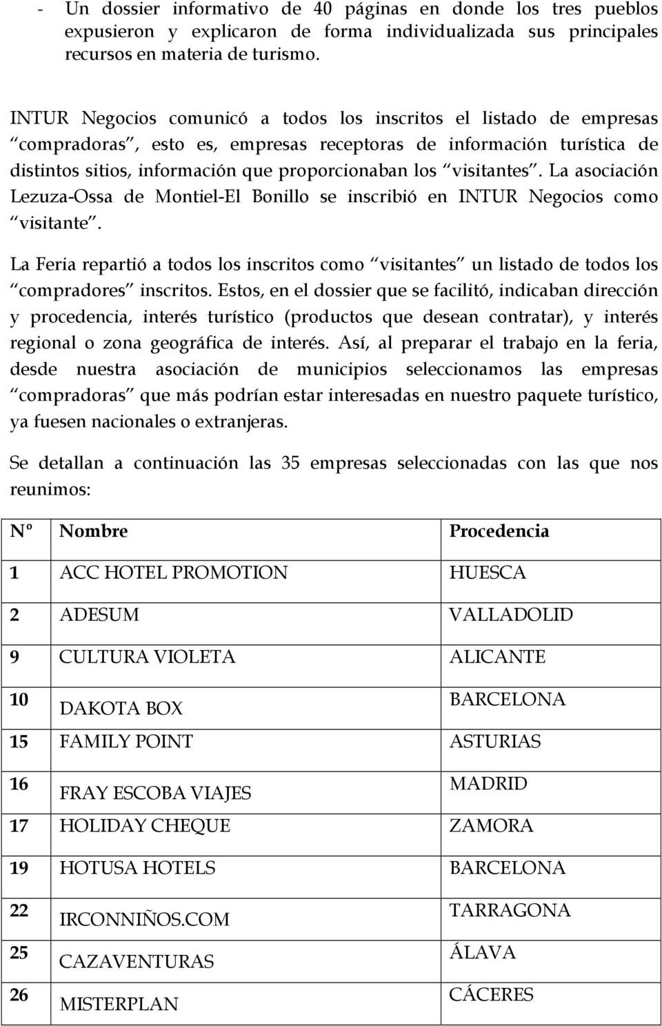 visitantes. La asociación Lezuza-Ossa de Montiel-El Bonillo se inscribió en INTUR Negocios como visitante.