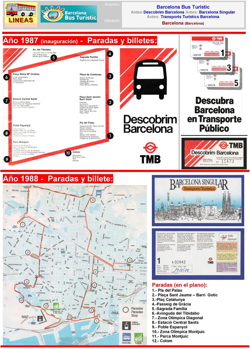 plano): 1.- Pla del Palau 2.- Plaça Sant Jaume Barri Gotic 3.-Plaç Catalunya 4.-Passeig de Gràcia 5.-Sagrada Familia 6.