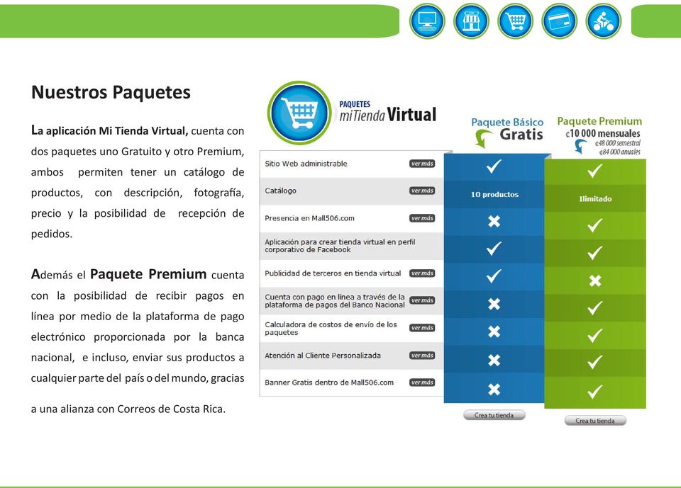Además el Paquete Premium cuenta con la posibilidad de recibir pagos en línea por medio de la plataforma de pago electrónico