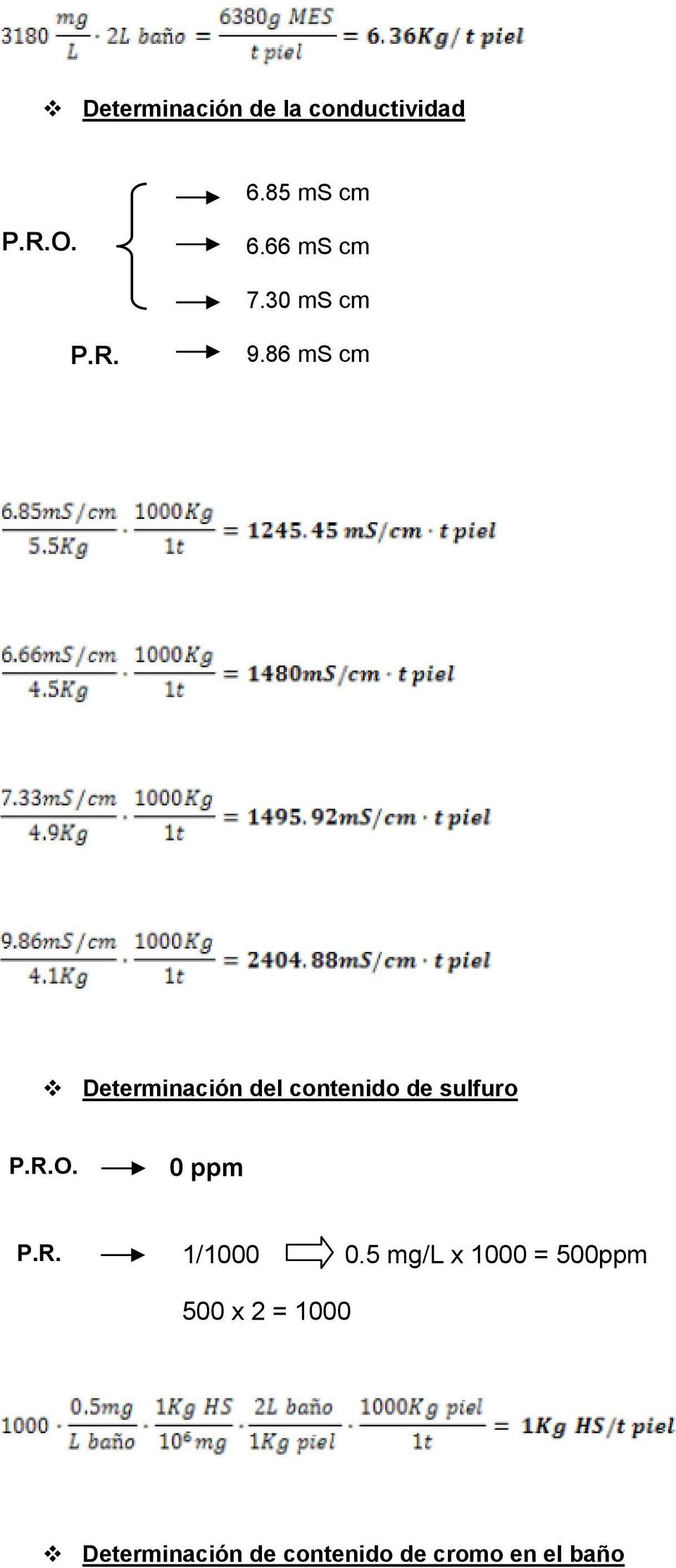 86 ms cm Determinación del contenido de sulfuro 0 ppm