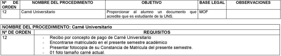 12 - Recibo por concepto de pago de Carné Universitario - Encontrarse matriculado en el