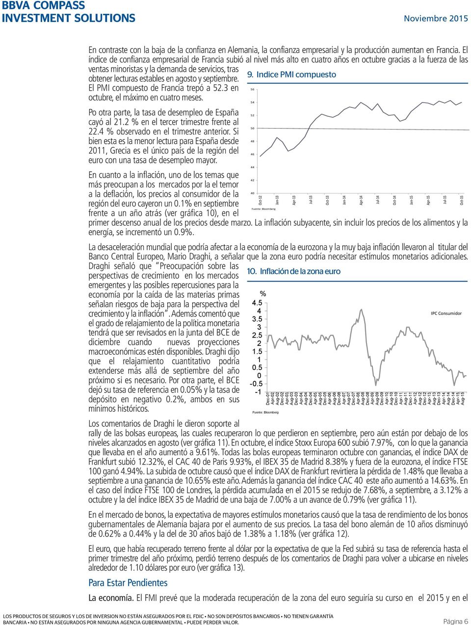 en agosto y septiembre. 9. Indice PMI compuesto El PMI compuesto de Francia trepó a 52.3 en 56 octubre, el máximo en cuatro meses. 54 Po otra parte, la tasa de desempleo de España 52 cayó al 21.