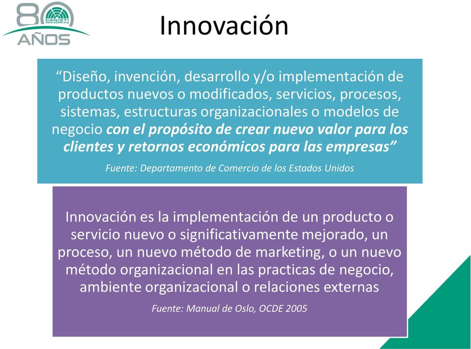 Departamento de Comercio de los Estados Unidos Innovación es la implementación de un producto o servicio nuevo o significativamente mejorado, un