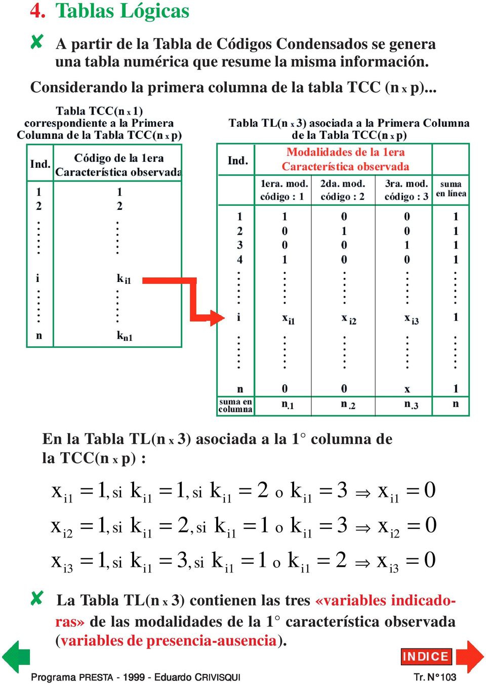 .. E la Tabla TL( 3) asociada a la 1 columa de la TCC( ) : i i3 1 1 1, si, si, si 1 3, si, si, si 1 1 o o o