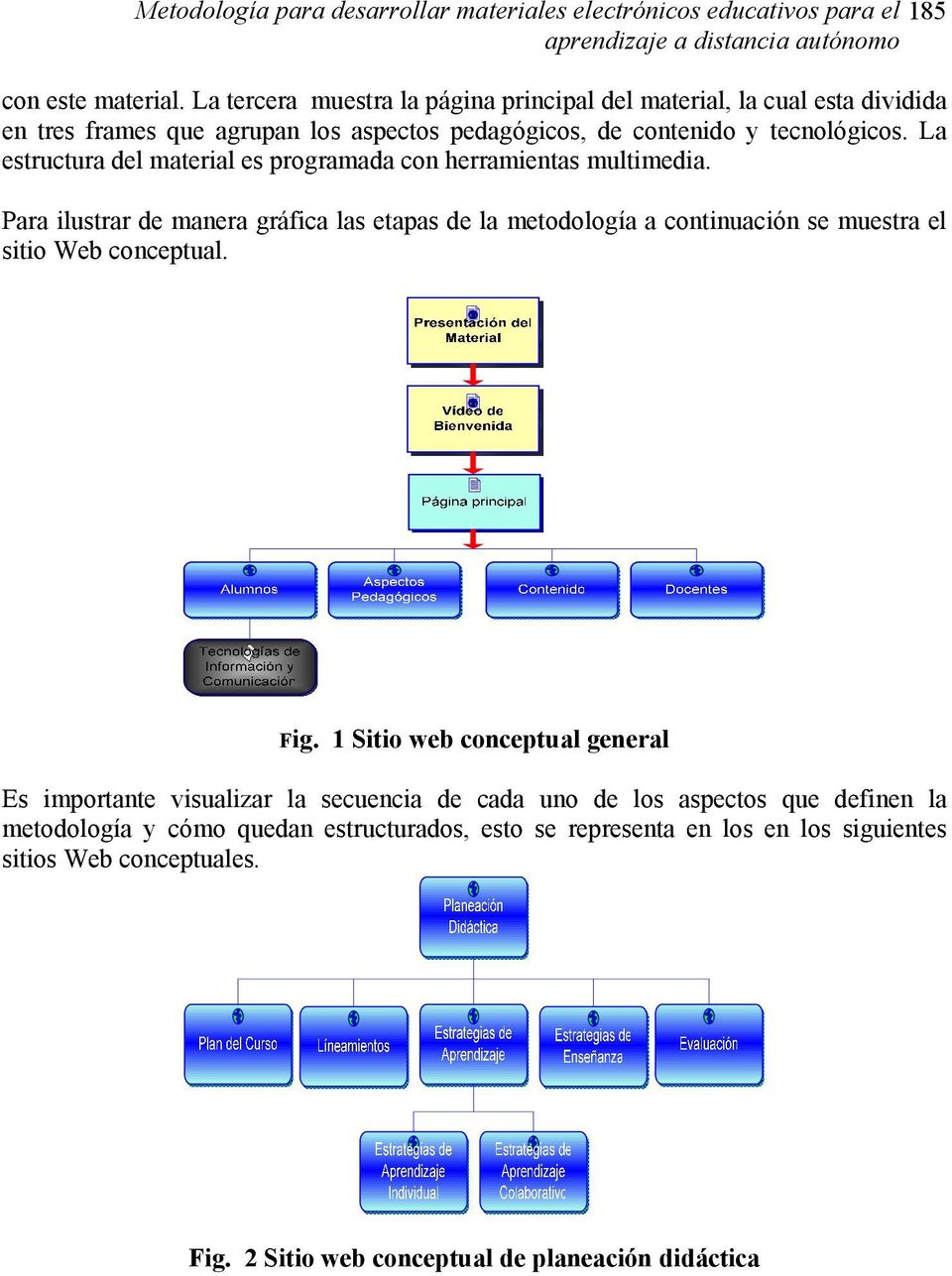 La estructura del material es programada con herramientas multimedia. Para ilustrar de manera gráfica las etapas de la metodología a continuación se muestra el sitio Web conceptual. Fig.