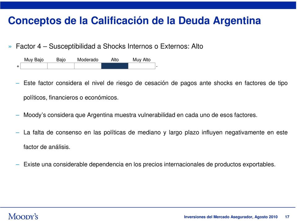 Moody s considera que Argentina muestra vulnerabilidad en cada uno de esos factores.