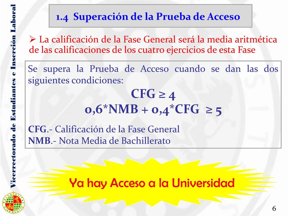 de Acceso cuando se dan las dos siguientes condiciones: CFG 4 0,6*NMB + 0,4*CFG 5 CFG.
