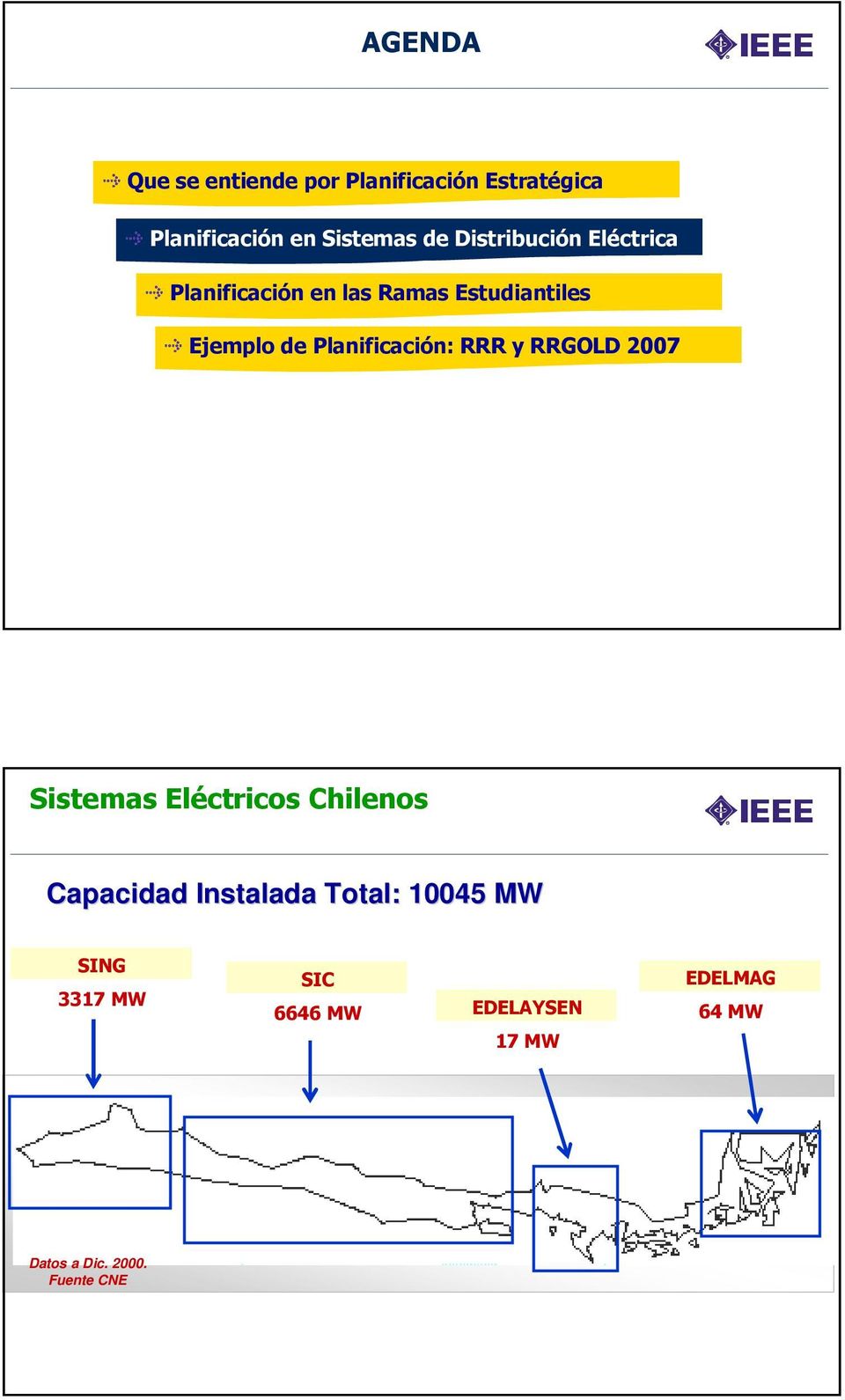 Planificación: RRR y RRGOLD 2007 Sistemas Eléctricos Chilenos Capacidad Instalada