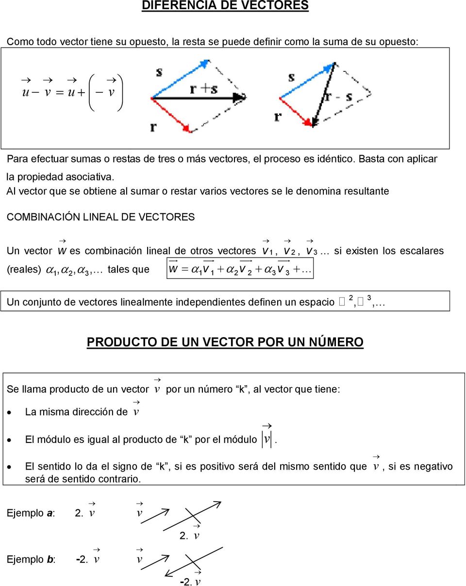 Al vector que se obtiene al sumar o restar varios vectores se le denomina resultante COMBINACIÓN LINEAL DE VECTORES Un vector w es combinación lineal de otros vectores v 1, v 2, 3 si existen los