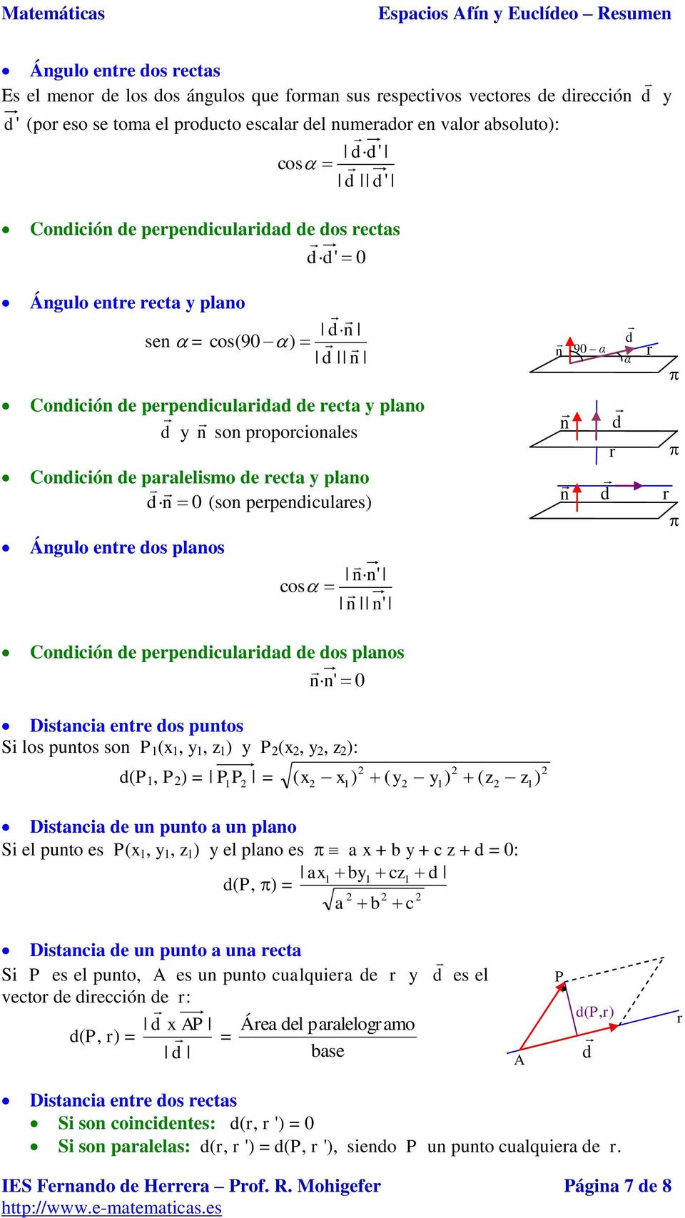 Codició de pepediclaidad de dos plaos ' 0 d 90 α α d d Distacia ete dos ptos Si los ptos so (x, y, z ) y (x, y, z ): d(, ) = = ( x z x ) ( y y) ( z ) Distacia de pto a plao Si el pto es (x, y, z ) y
