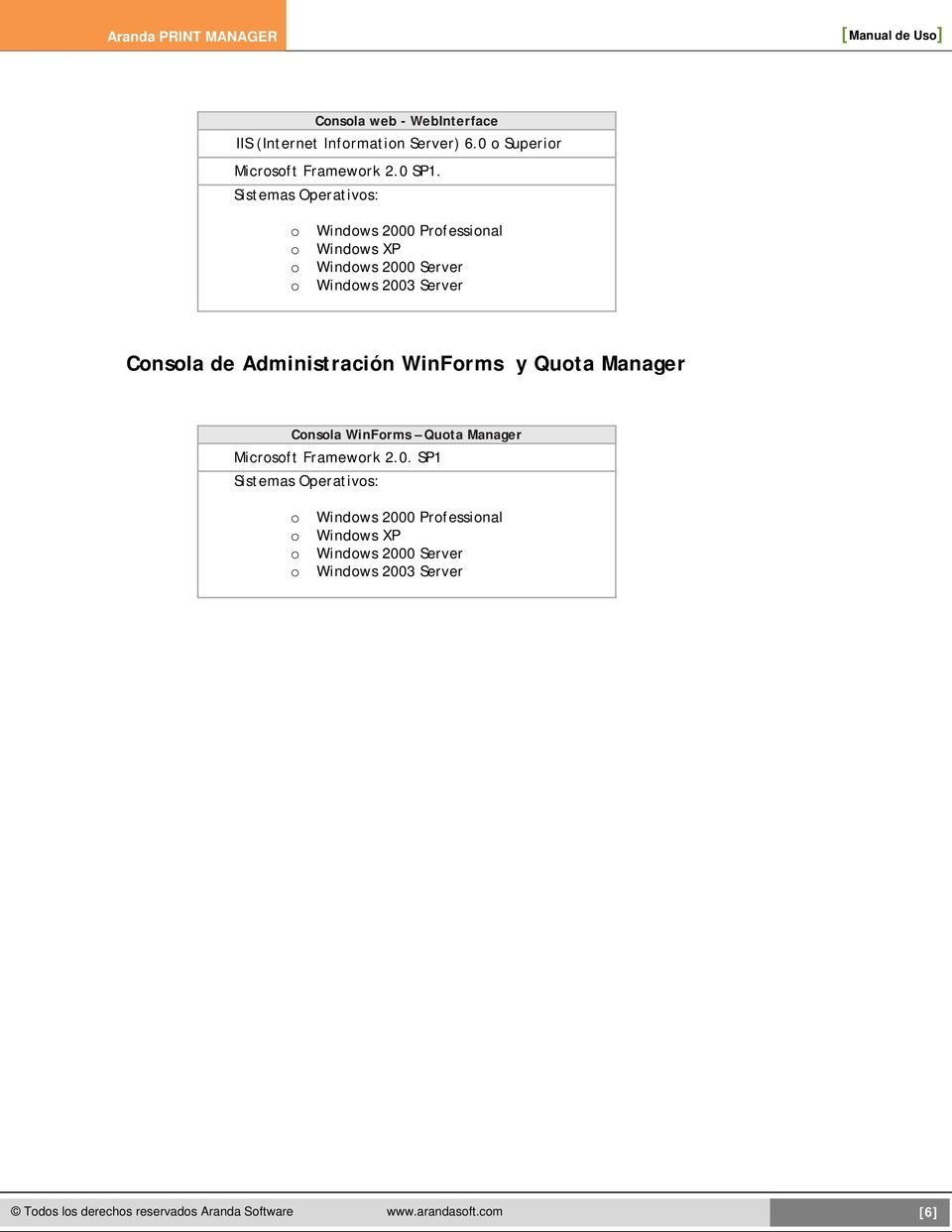 Administración WinForms y Quota Manager Consola WinForms Quota Manager Microsoft Framework 2.0.