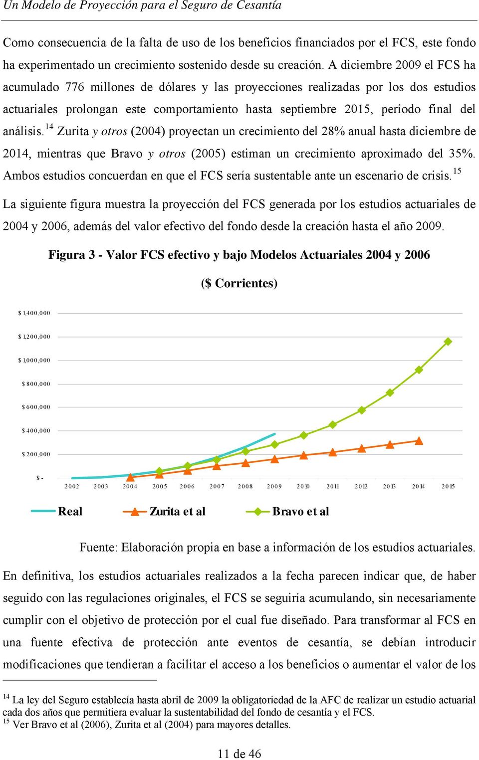 análisis. 14 Zurita y otros (2004) proyectan un crecimiento del 28% anual hasta diciembre de 2014, mientras que Bravo y otros (2005) estiman un crecimiento aproximado del 35%.