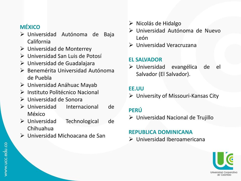 Technological de Chihuahua Universidad Michoacana de San Nicolás de Hidalgo Universidad Autónoma de Nuevo León Universidad Veracruzana EL SALVADOR
