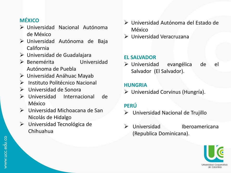 Nicolás de Hidalgo Universidad Tecnológica de Chihuahua Universidad Autónoma del Estado de México Universidad Veracruzana EL SALVADOR Universidad