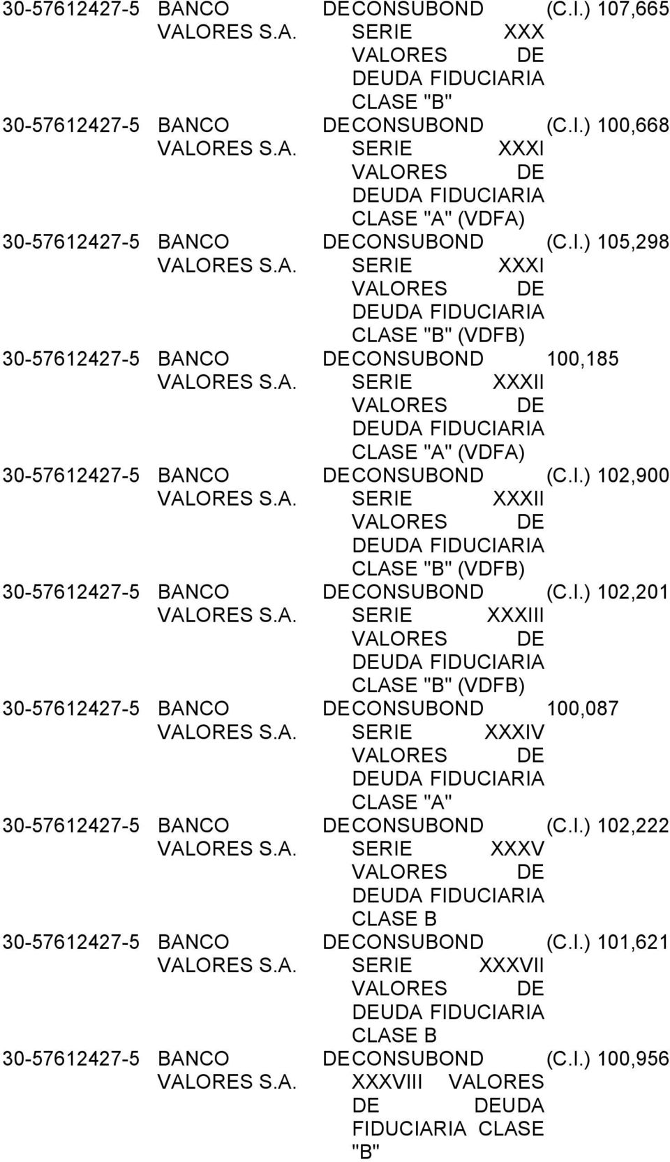 I.) 102,222 VALORES SERIE XXXV CLASE B 30-57612427-5 BANCO DECONSUBOND (C.I.) 101,621 VALORES SERIE XXXVII CLASE B 30-57612427-5 BANCO DECONSUBOND (C.I.) 100,956 VALORES XXXVIII VALORES DE DEUDA FIDUCIARIA CLASE "B"