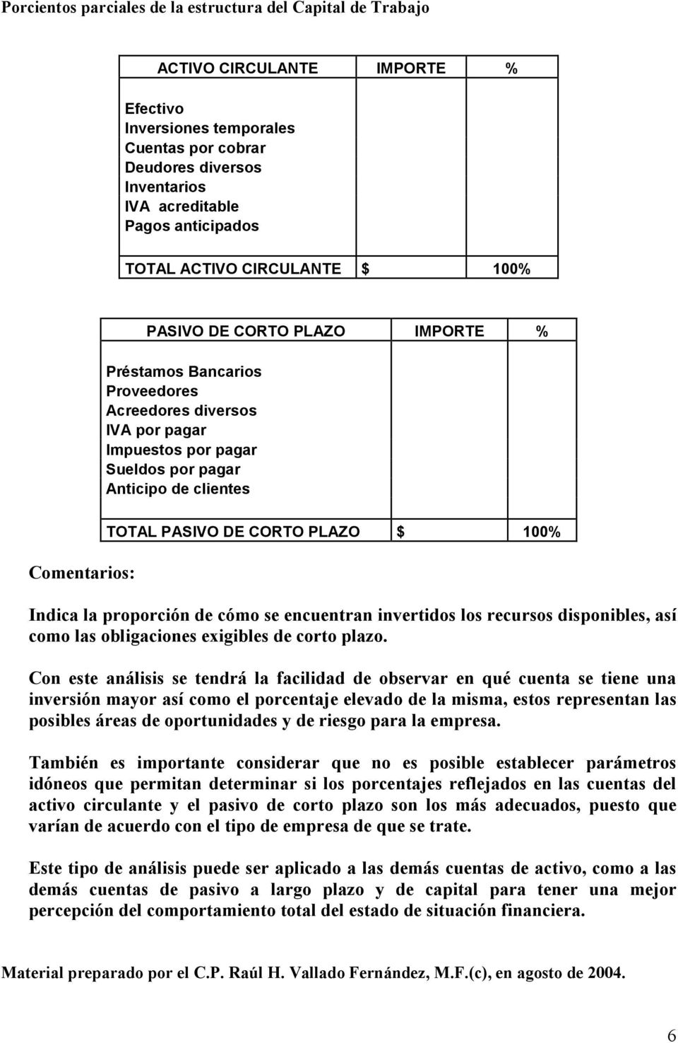 INFORME EJECUTIVO ESTADOS FINANCIEROS BÁSICOS - PDF Descargar libre