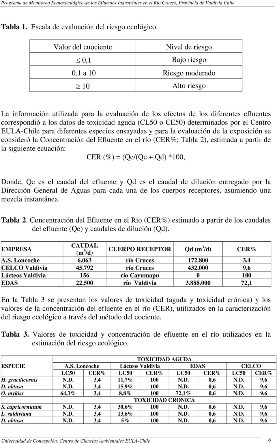 datos de toxicidad aguda (CL50 o CE50) determinados por el Centro EULA-Chile para diferentes especies ensayadas y para la evaluación de la exposición se consideró la Concentración del Efluente en el