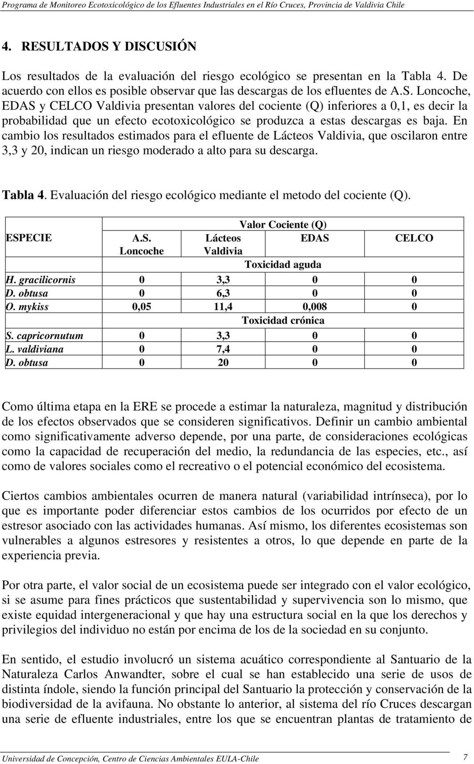 Evaluación del riesgo ecológico mediante el metodo del cociente (Q). Valor Cociente (Q) ESPECIE A.S. Lácteos EDAS CELCO Loncoche Valdivia Toxicidad aguda H. gracilicornis 0 3,3 0 0 D.