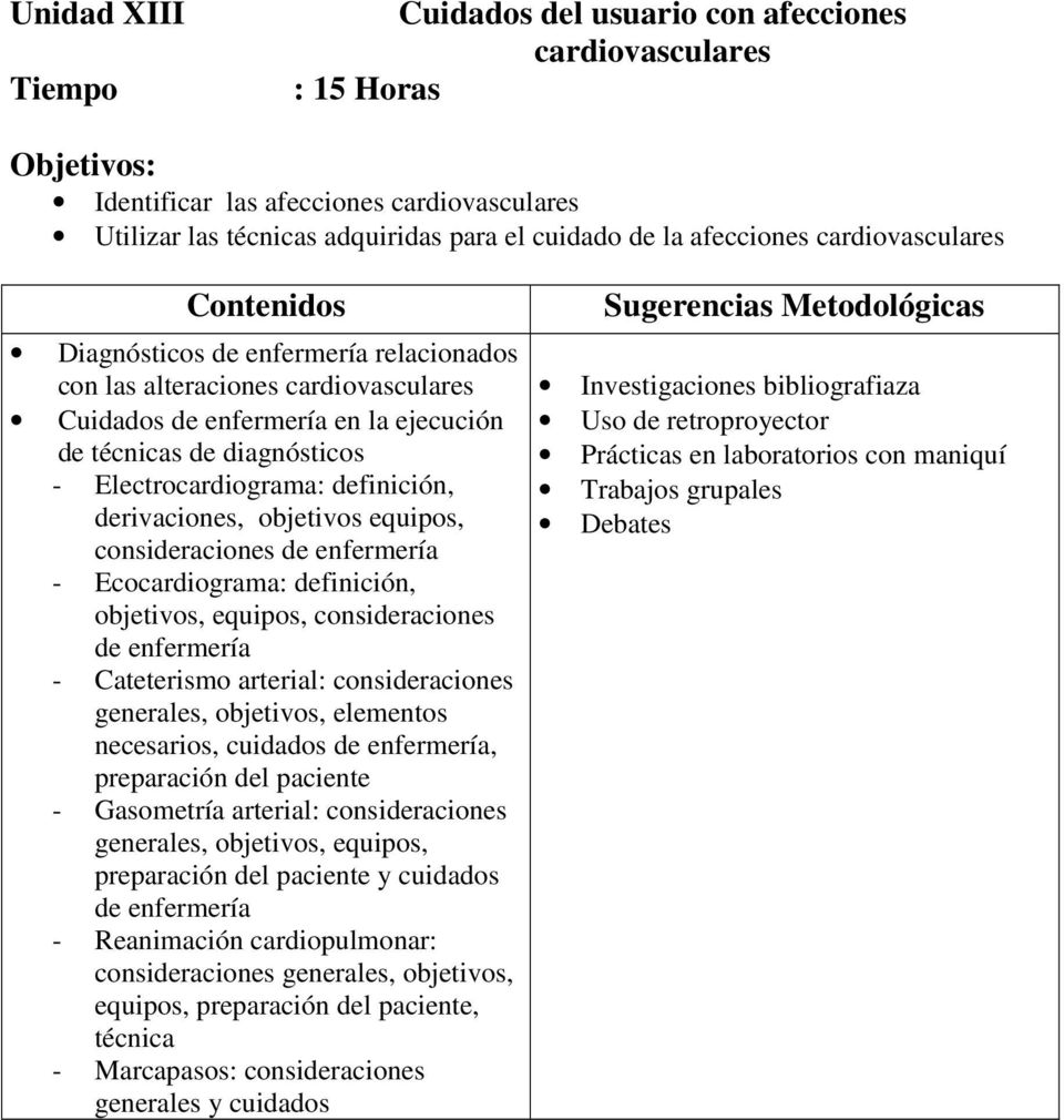 derivaciones, objetivos equipos, consideraciones de enfermería - Ecocardiograma: definición, objetivos, equipos, consideraciones de enfermería - Cateterismo arterial: consideraciones generales,