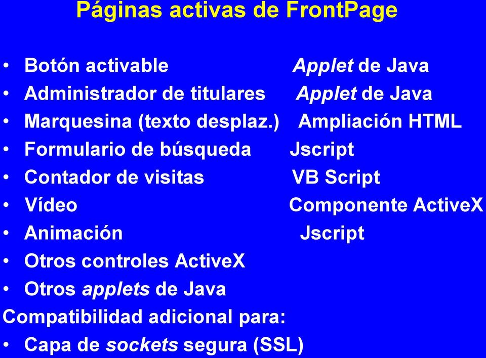 ) Ampliaci ón HTML Formulario de búsqueda Jscript Contador de visitas VB Script Vídeo