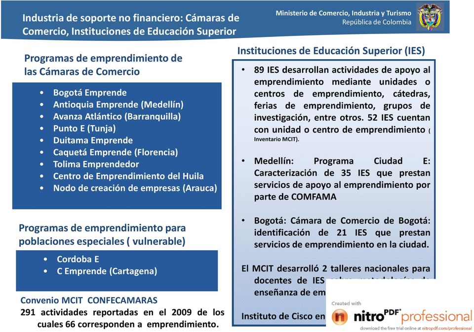 emprendimiento para poblaciones especiales ( vulnerable) Cordoba E C Emprende (Cartagena) Convenio MCIT CONFECAMARAS 291 actividades reportadas en el 2009 de los cuales 66 corresponden a