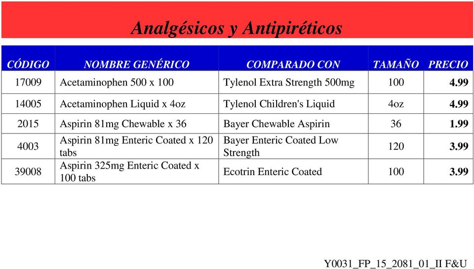 99 2015 Aspirin 81mg Chewable x 36 Bayer Chewable Aspirin 36 1.