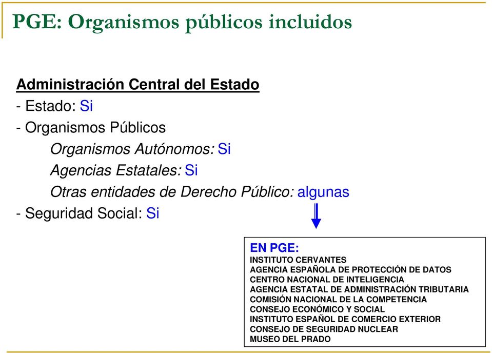AGENCIA ESPAÑOLA DE PROTECCIÓN DE DATOS CENTRO NACIONAL DE INTELIGENCIA AGENCIA ESTATAL DE ADMINISTRACIÓN TRIBUTARIA COMISIÓN