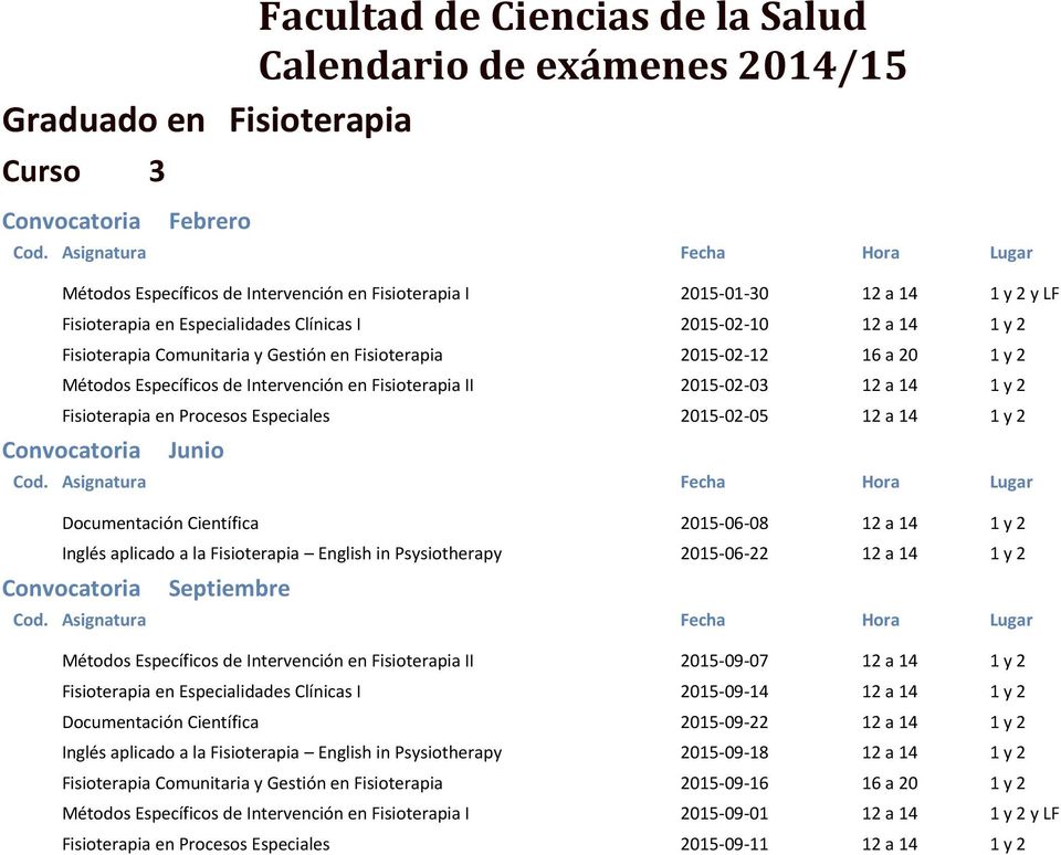 y 2 Documentación Científica 2015-06-08 12 a 14 1 y 2 Inglés aplicado a la Fisioterapia English in Psysiotherapy 2015-06-22 12 a 14 1 y 2 Métodos Específicos de Intervención en Fisioterapia II