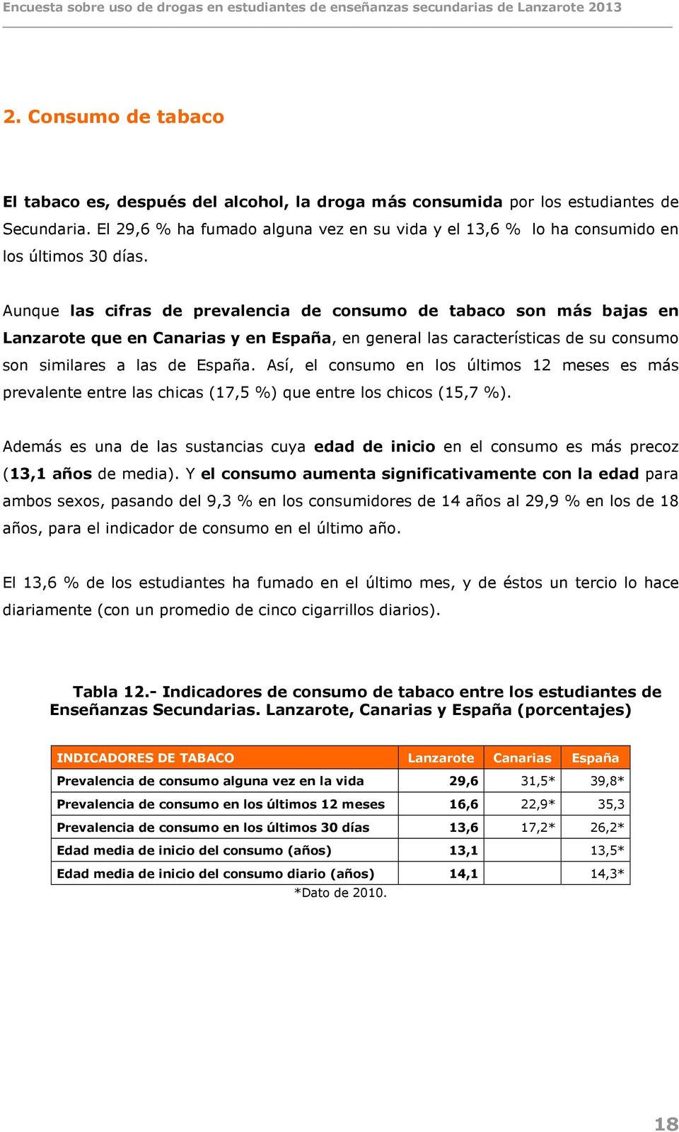Aunque las cifras de prevalencia de consumo de tabaco son más bajas en Lanzarote que en Canarias y en España, en general las características de su consumo son similares a las de España.