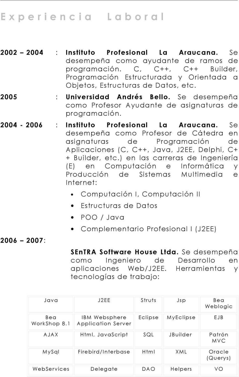 2004-2006 : Instituto Profesional La Araucana. Se desempeña como Profesor de Cátedra en asignaturas de Programación de Aplicaciones (C, C++, Java, J2EE, Delphi, C+ + Builder, etc.