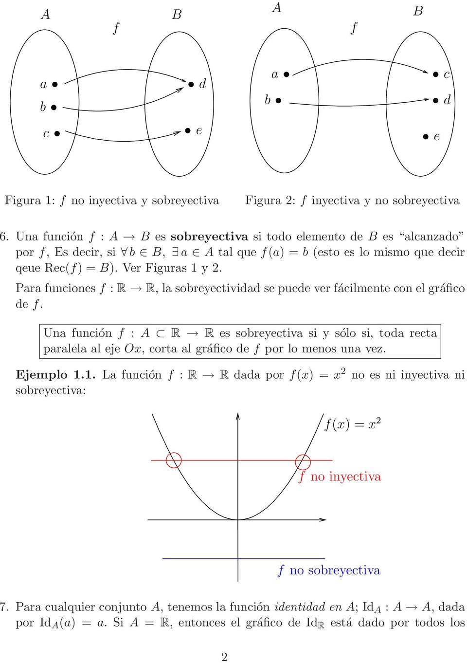 Pr funciones f : R R, l sobreyectividd se puede ver fácilmente con el gráfico de f.