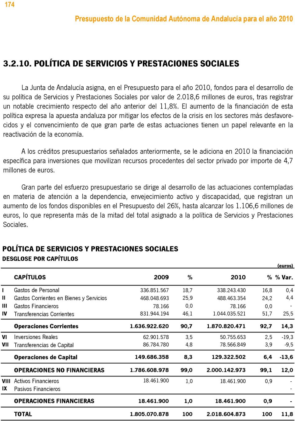 POLÍTICA DE SERVICIOS Y PRESTACIONES SOCIALES La Junta de Andalucía asigna, en el Presupuesto para el año 2010, fondos para el desarrollo de su política de Servicios y Prestaciones Sociales por valor