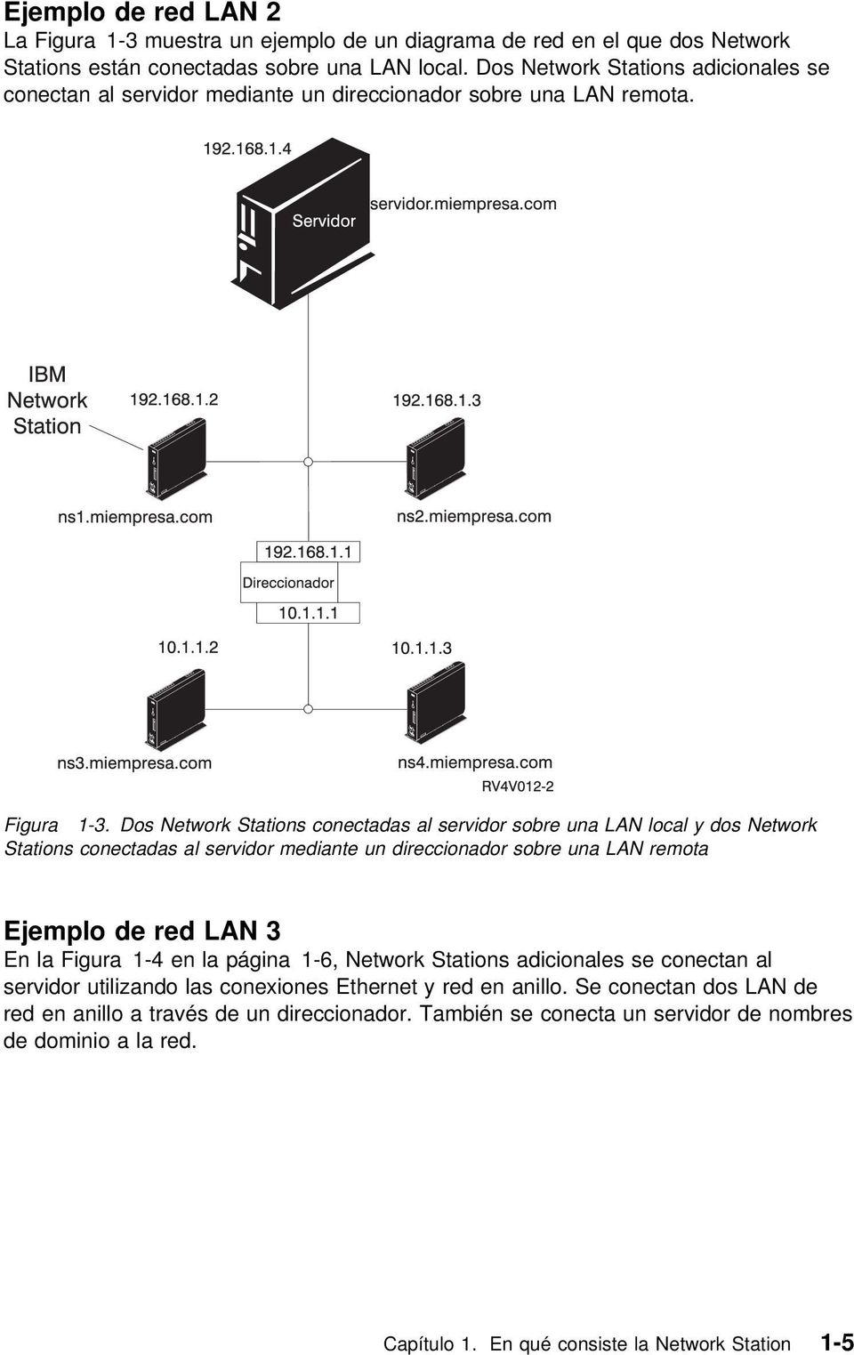 Dos Network Stations conectadas al servidor sobre una LAN local y dos Network Stations conectadas al servidor mediante un direccionador sobre una LAN remota Ejemplo de red LAN 3 En la