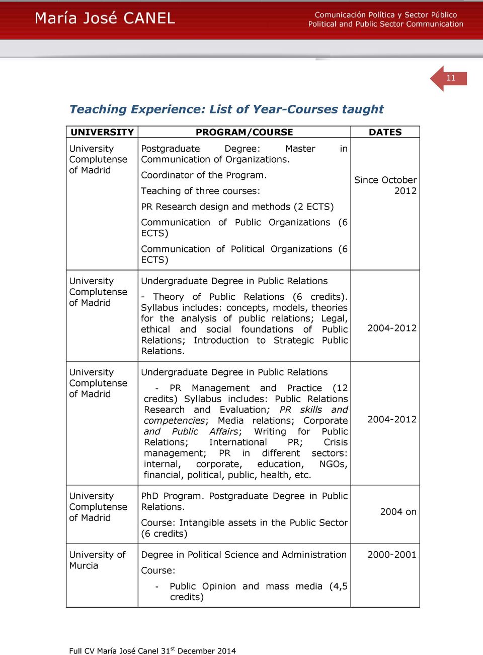 Teaching of three courses: PR Research design and methods (2 ECTS) Communication of Public Organizations (6 ECTS) Communication of Political Organizations (6 ECTS) Undergraduate Degree in Public